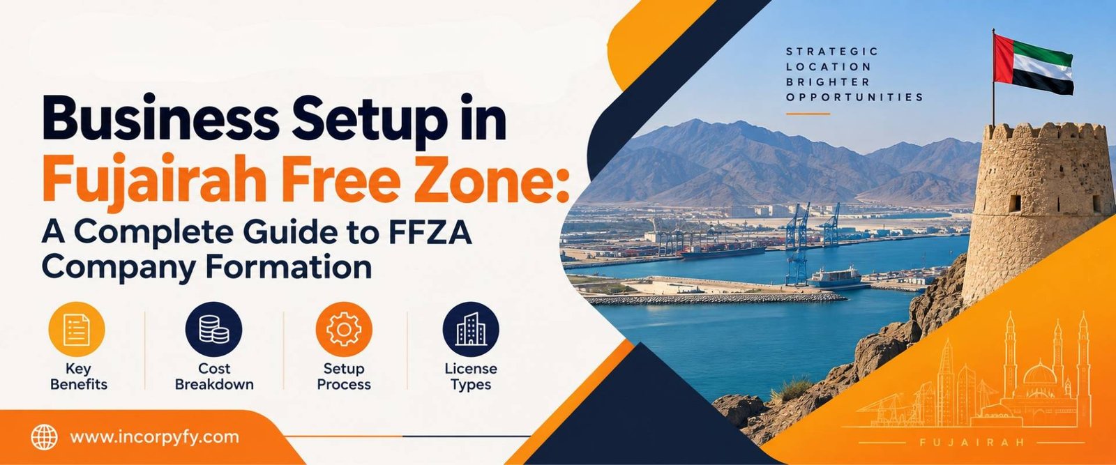Business Setup in Fujairah Free Zone Complete Guide