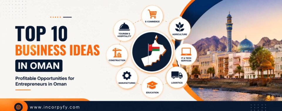 Business ideas in oman