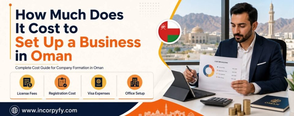 Cost to Set Up a Business in Oman