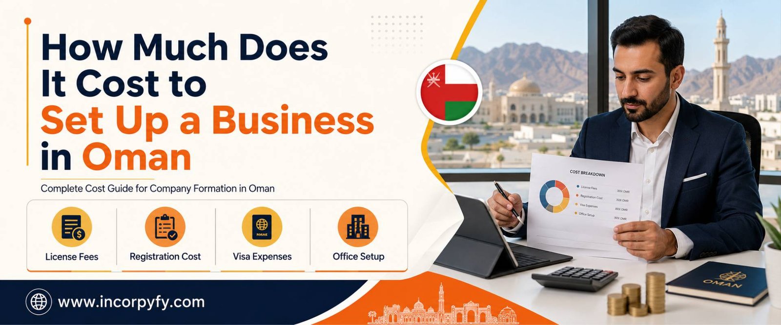 Cost to Set Up a Business in Oman