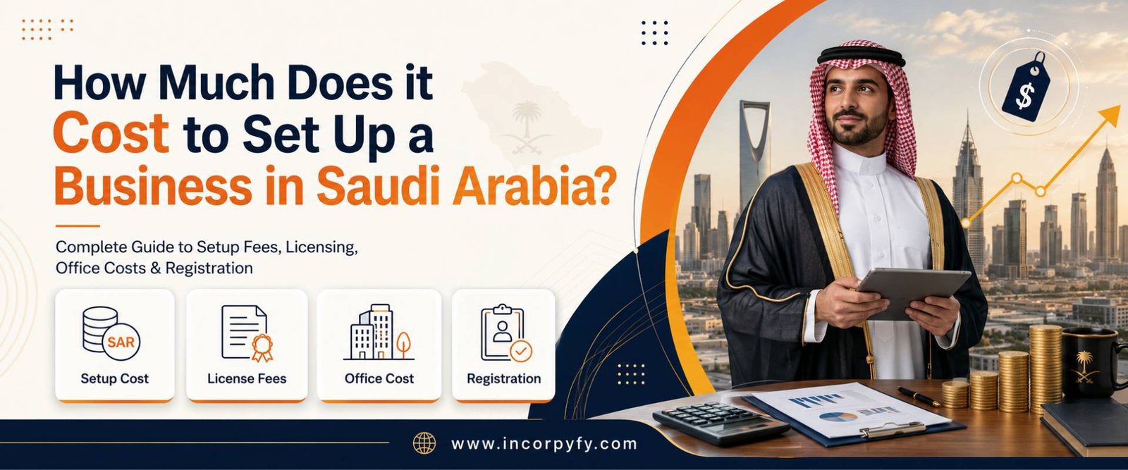 Cost to Set Up a Business in Saudi Arabia