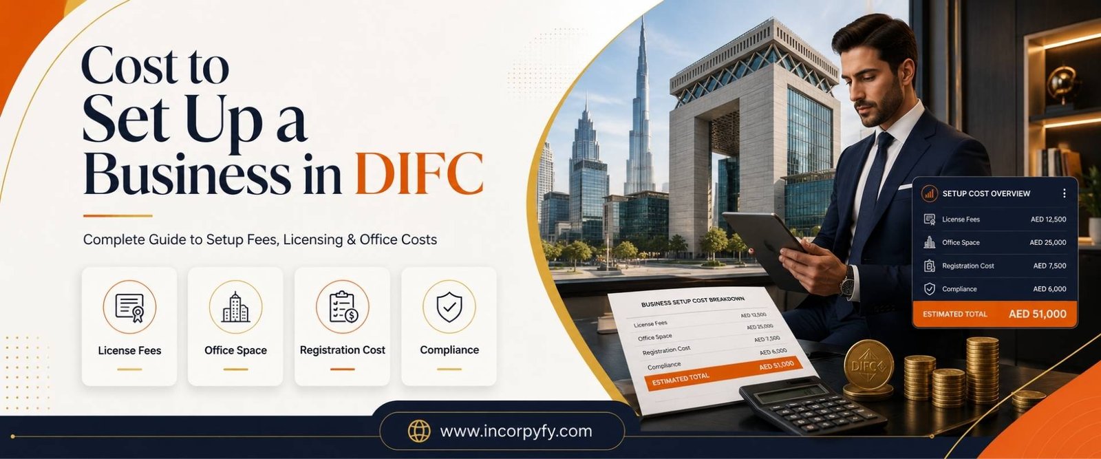 Cost to setup a business in DIFC