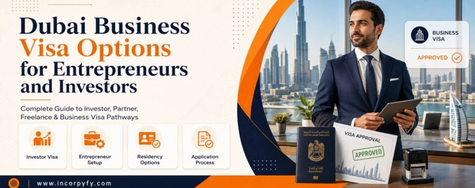 Dubai Business Visa Options for entrepreneurs and investors