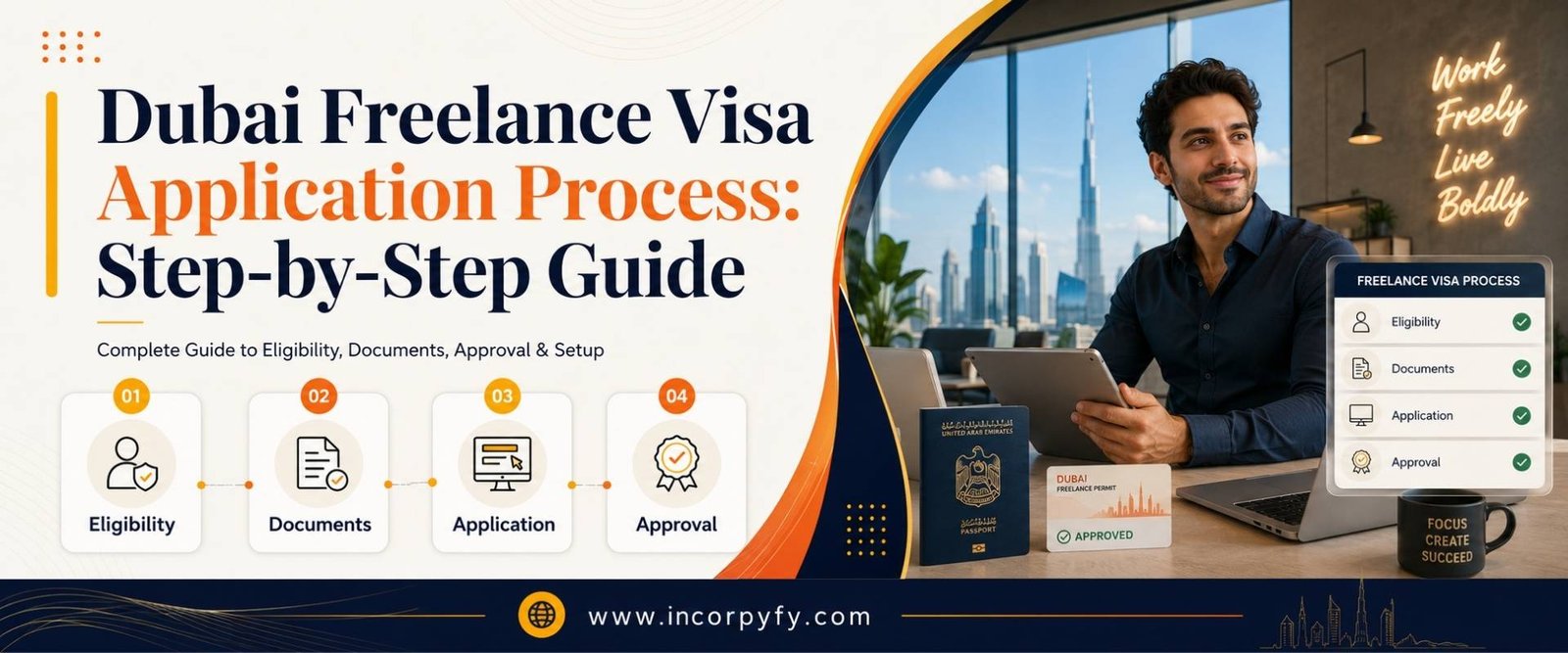 Dubai Freelance Visa Application