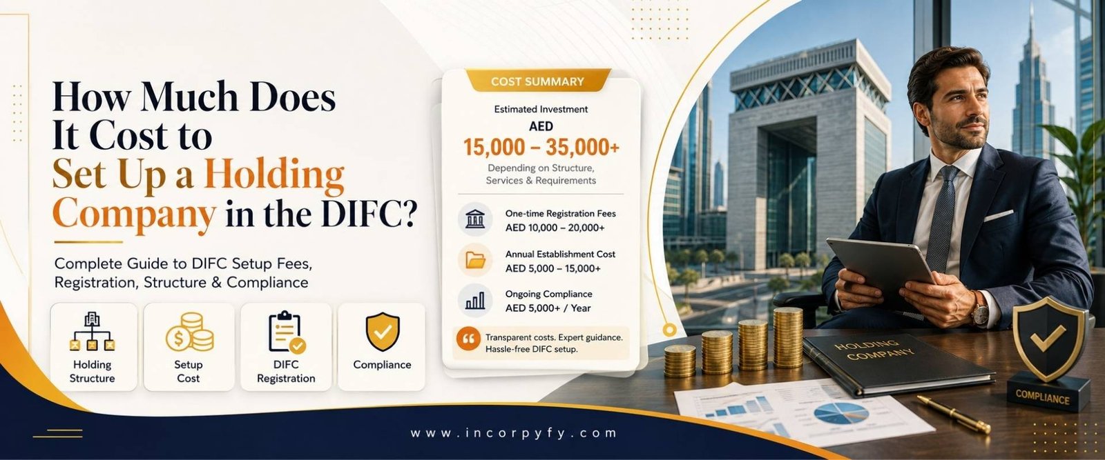 How Much Does it cost to set up a Holding company in DIFC