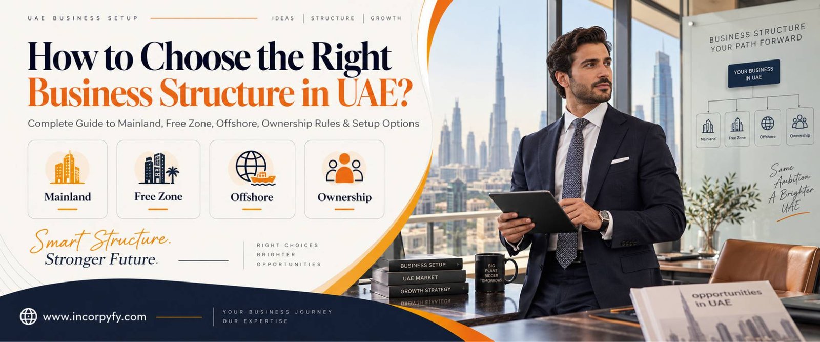 How to Choose the Right Business Structure in UAE