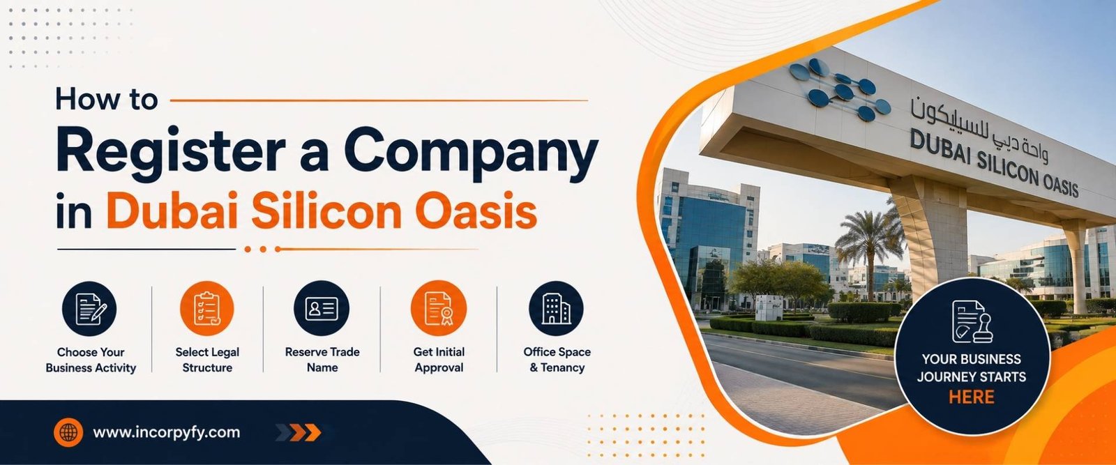 How to Register a Company in Dubai silicon oasis