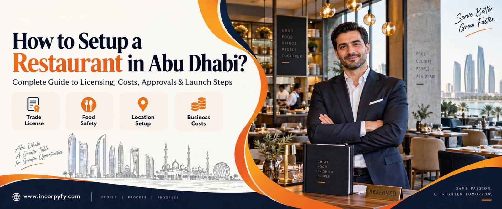 How to Setup a Restaurant in Abu Dhabi