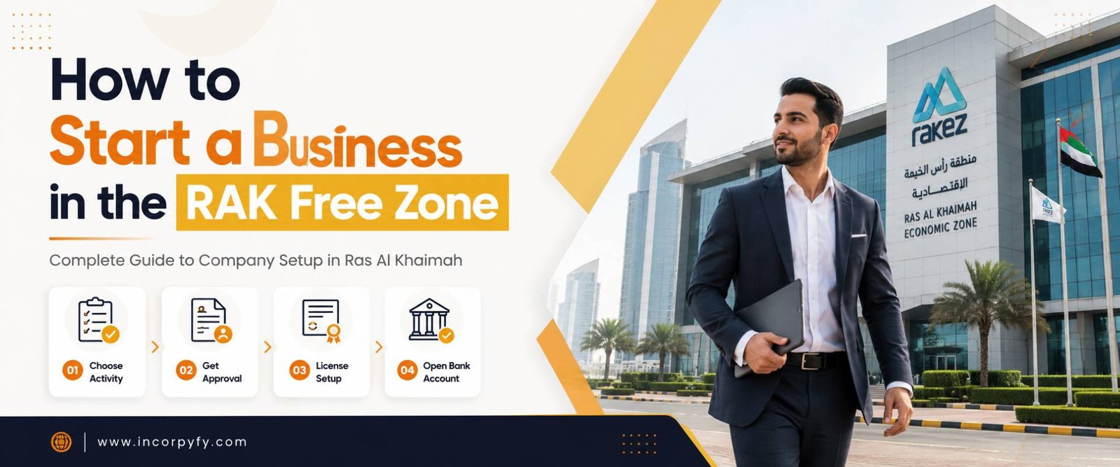 How to Start a business in RAK Free zone