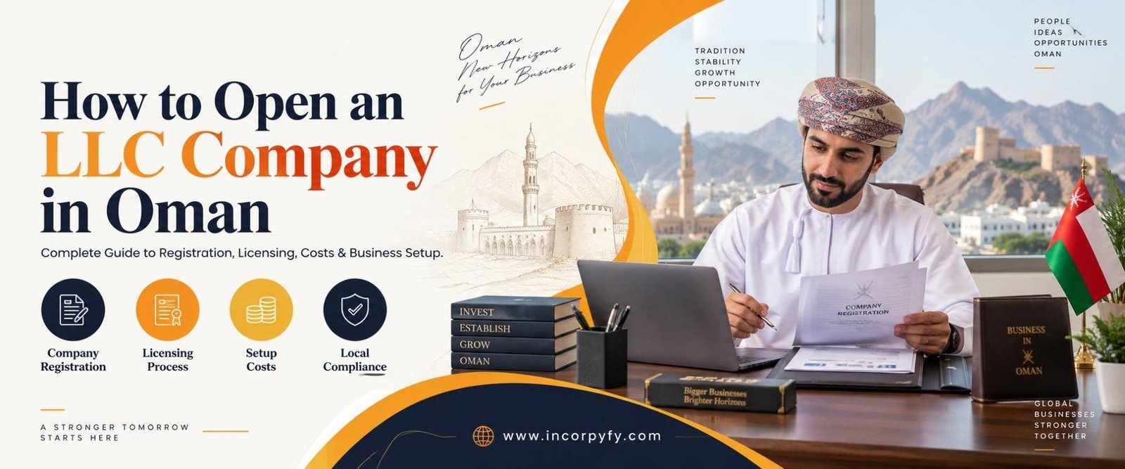 How to open an LLC company in Oman formation guide