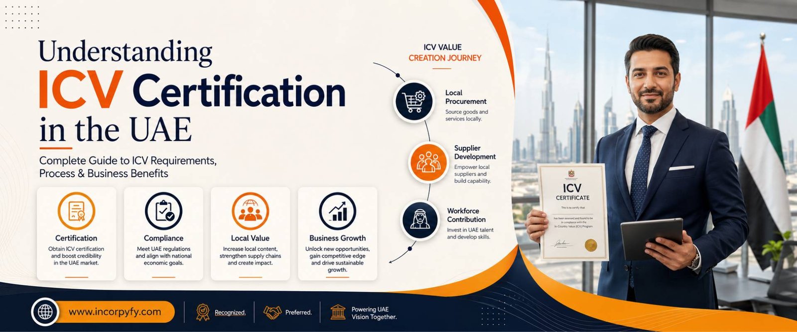 ICV Certification in the UAE