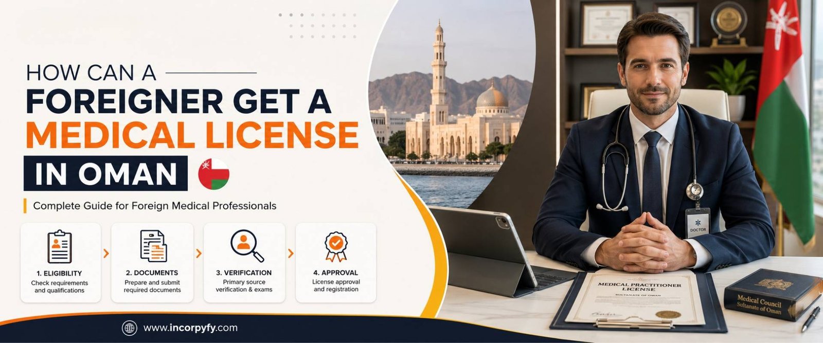 Medical License in Oman