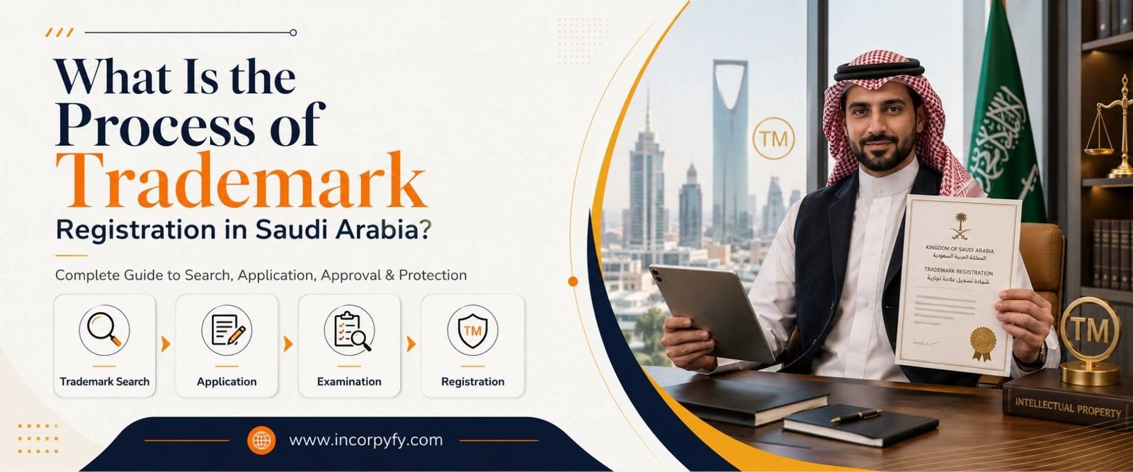Process of trademark registration in saudi arabia