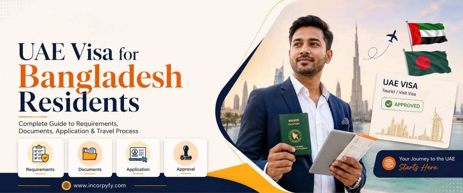 UAE Visa for Bangladesh Residents