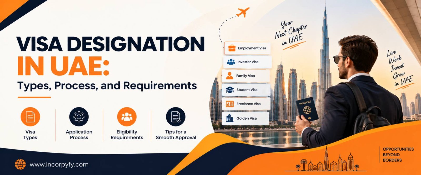 VISA Designation in UAE