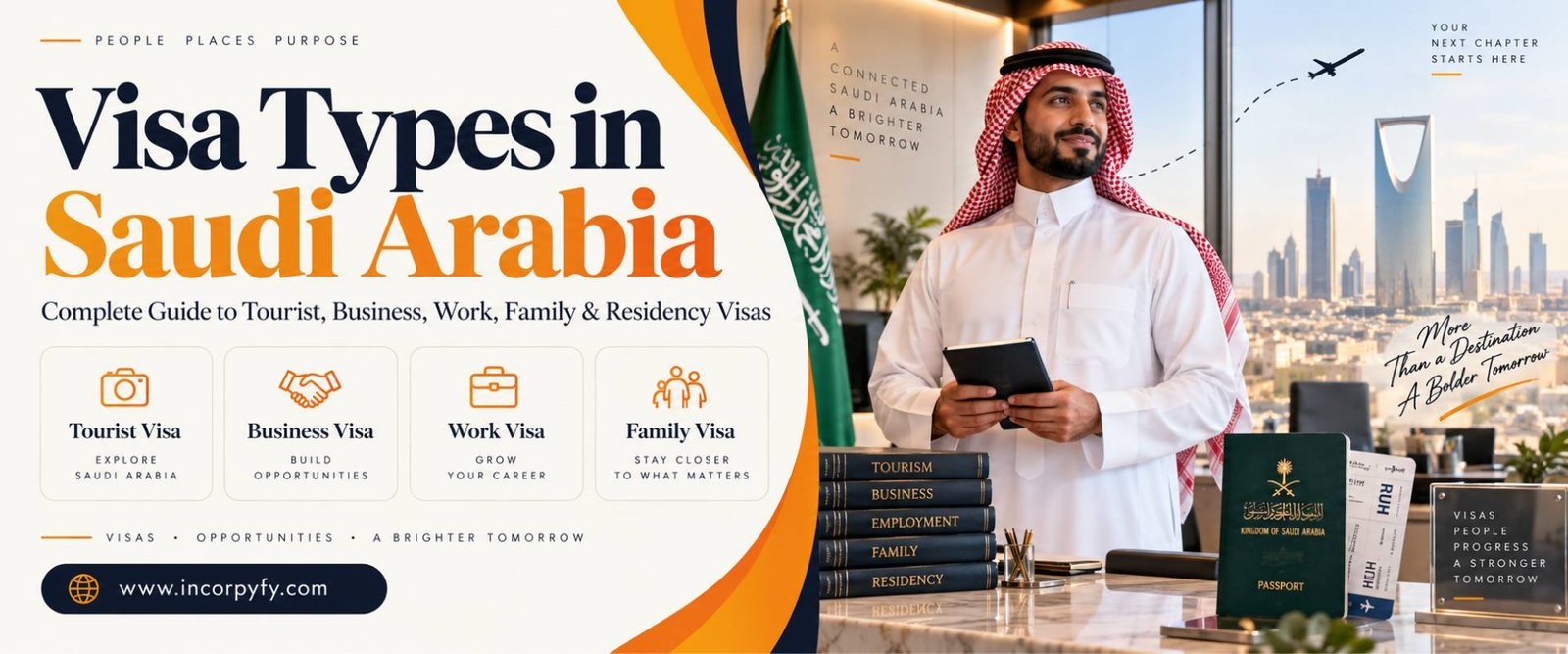 Visa Types in Saudi arabia