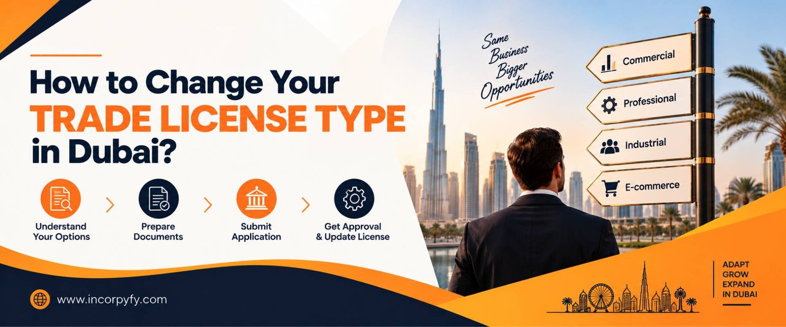 how to change your trade license type in dubai