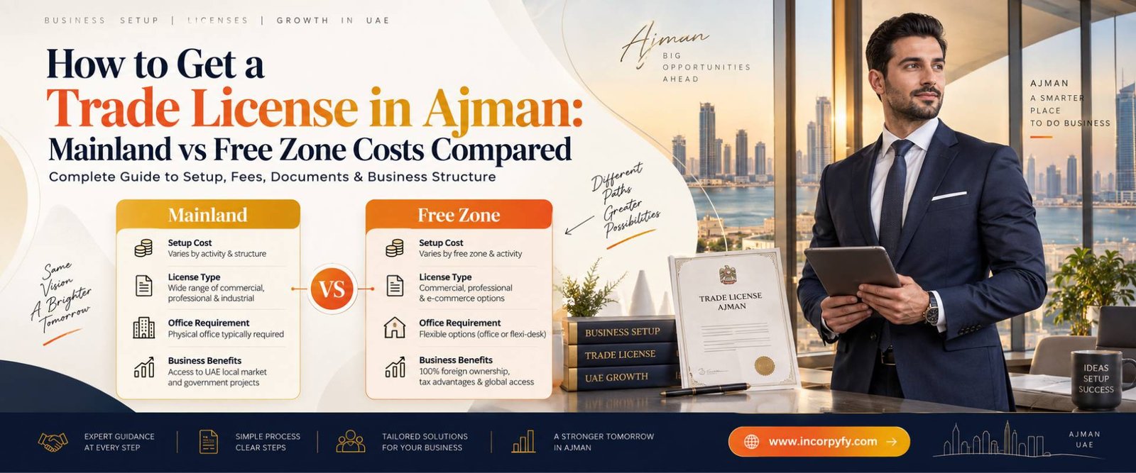 how to get a trade license in Ajman