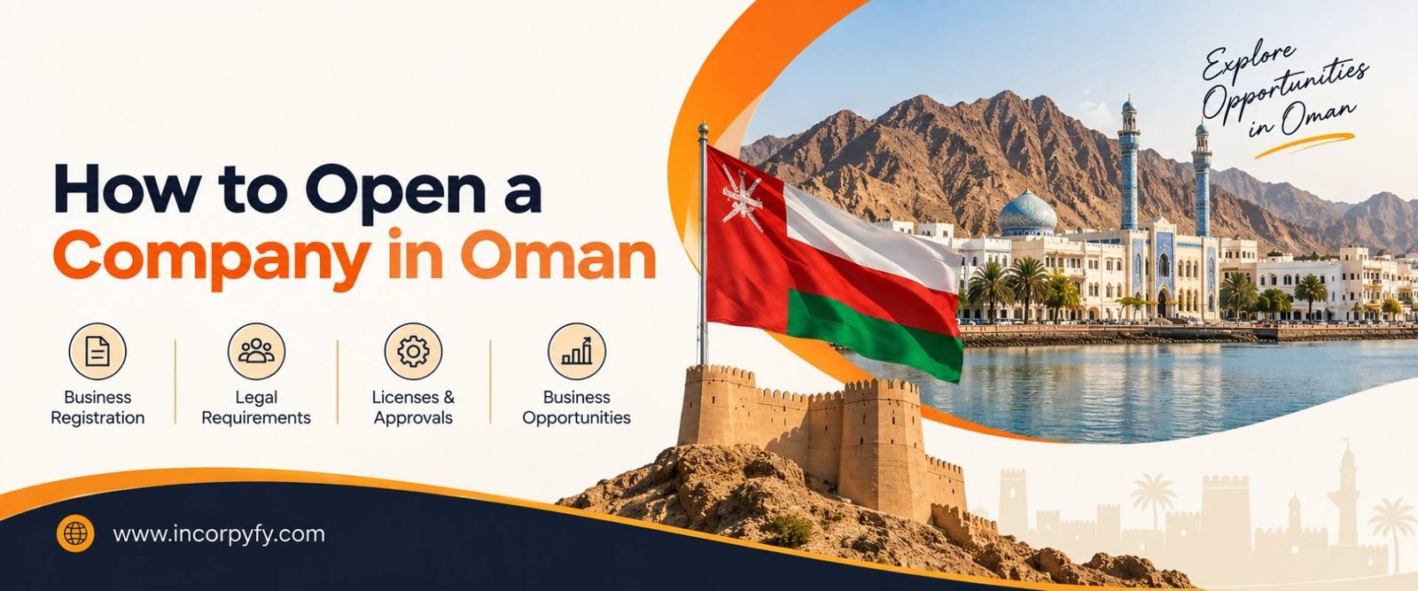 how to open a company in oman
