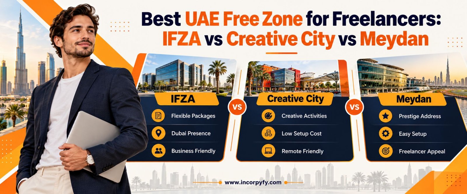 Best UAE Free zone for Freelancers guide